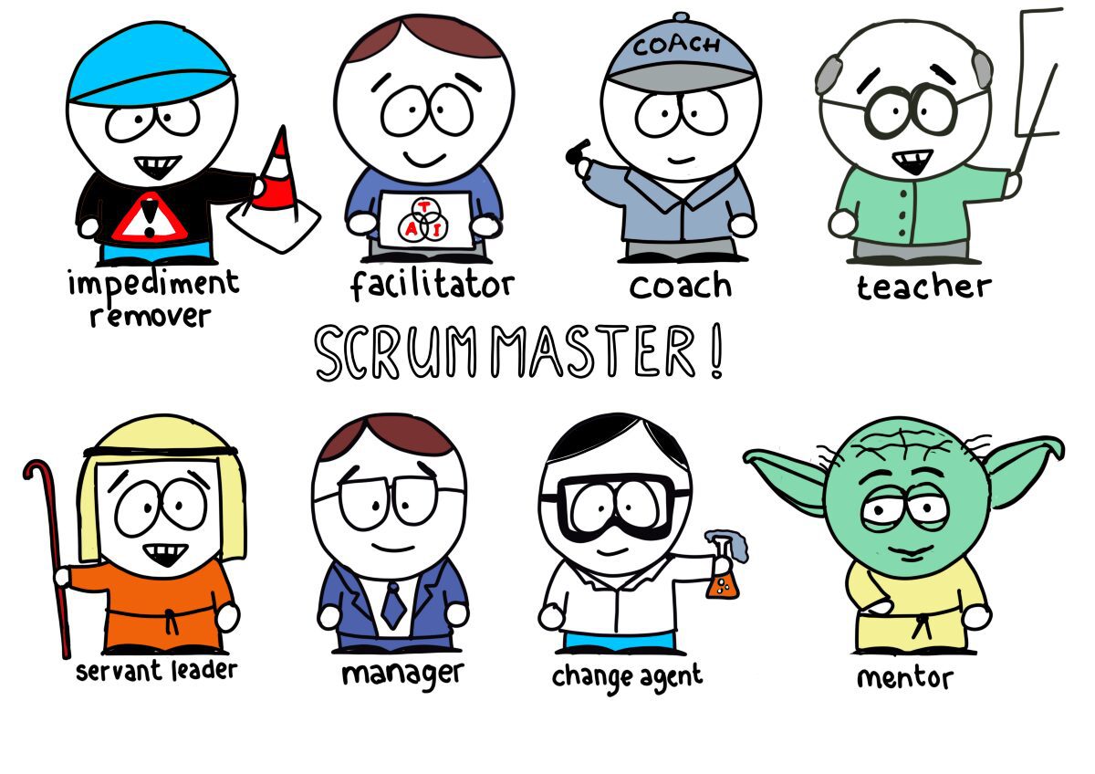 formation agile scrum