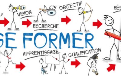 Formation Professionnelle : Les Avantages pour les Entreprises et les Travailleurs et les Défis à Relever