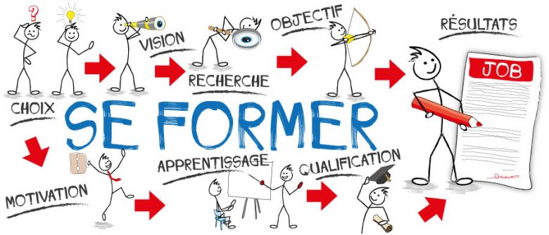 formation professionnelle