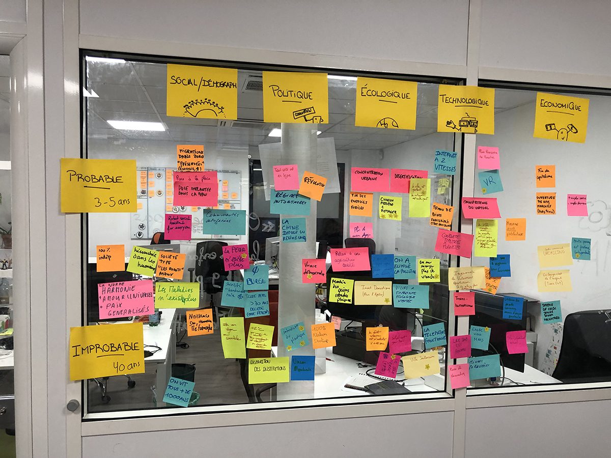 Des post-it sur une paroi de verre dans un bureau, présentant un concept créatif de Design Fiction destiné aux prospecteurs en formation professionnelle.