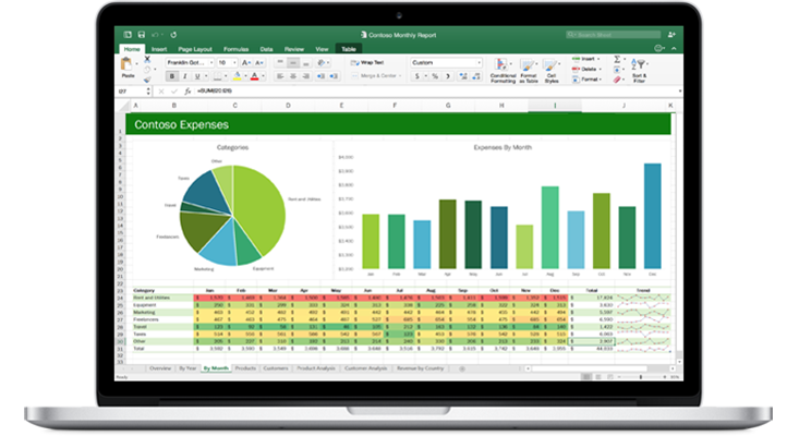 elearning mooc excel