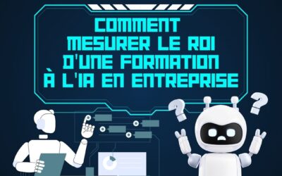 Comment mesurer le ROI d’une formation à l’IA en entreprise